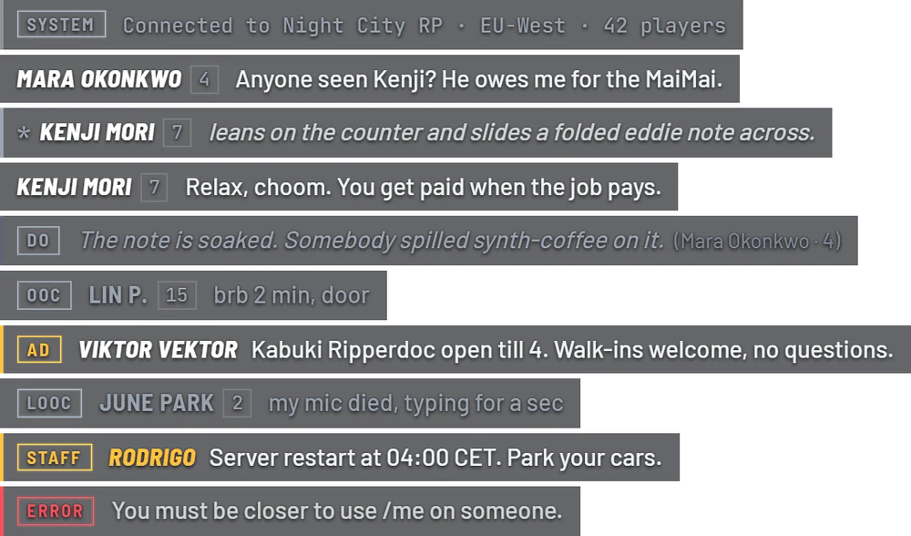 In-character chat in game
